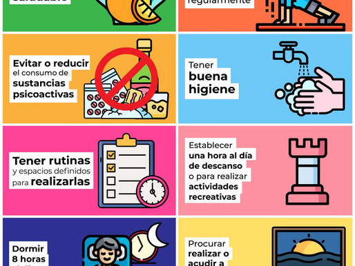 Autocuidado, prioriza tu bienestar.