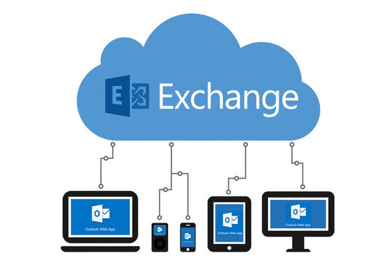 Configure Microsoft Exchange 2016 on server 2012r2