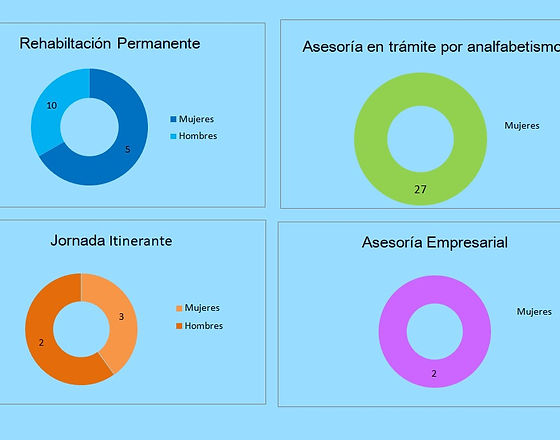 Graficas%20IAP_edited.jpg