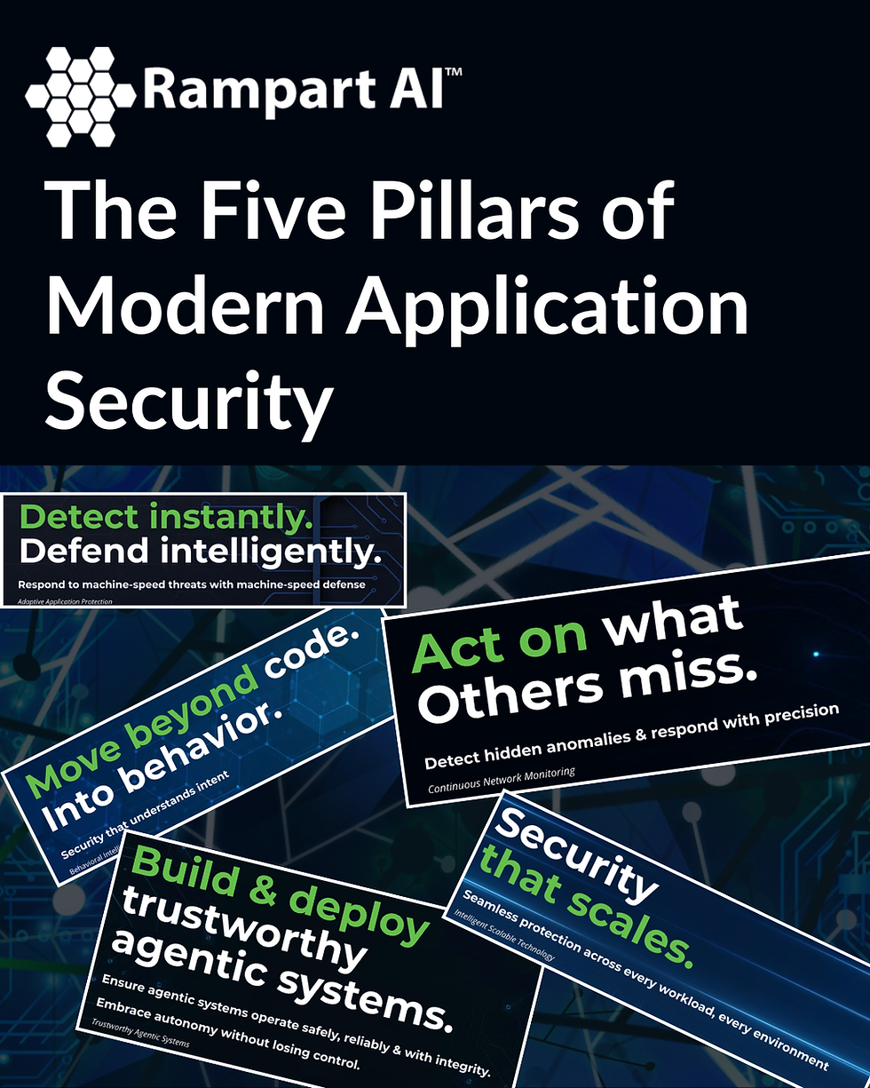 The Five Pillars of Modern Application Security