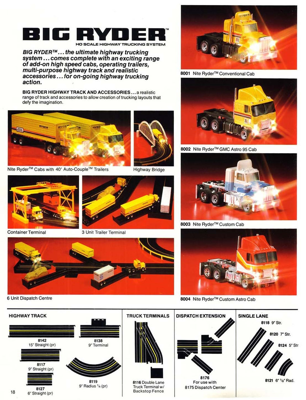 AFX Catalog 1983 (20)