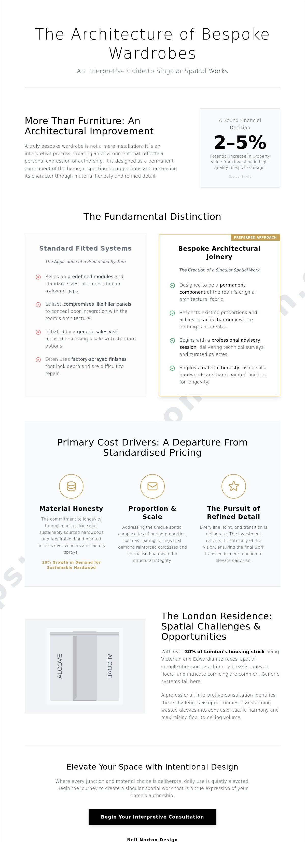 Wardrobe design consultation cost London