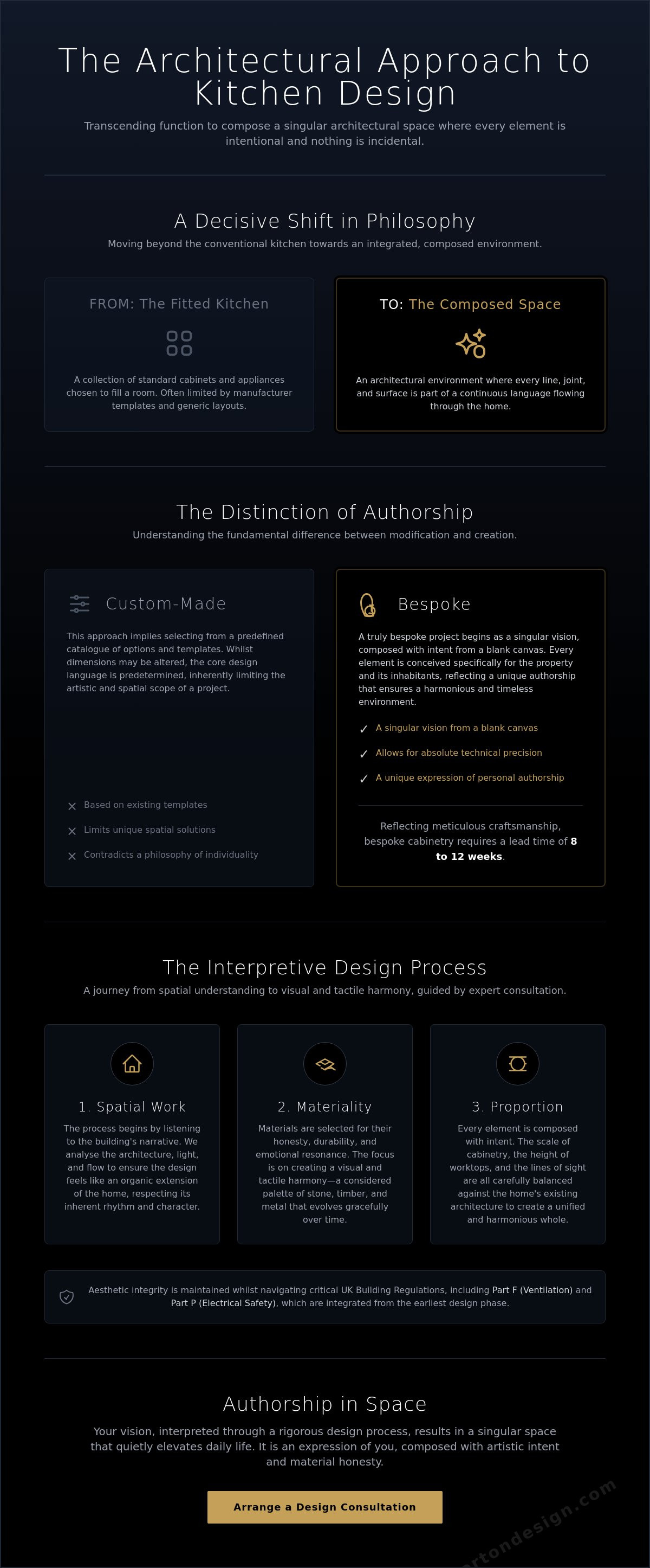 Luxury kitchen designers