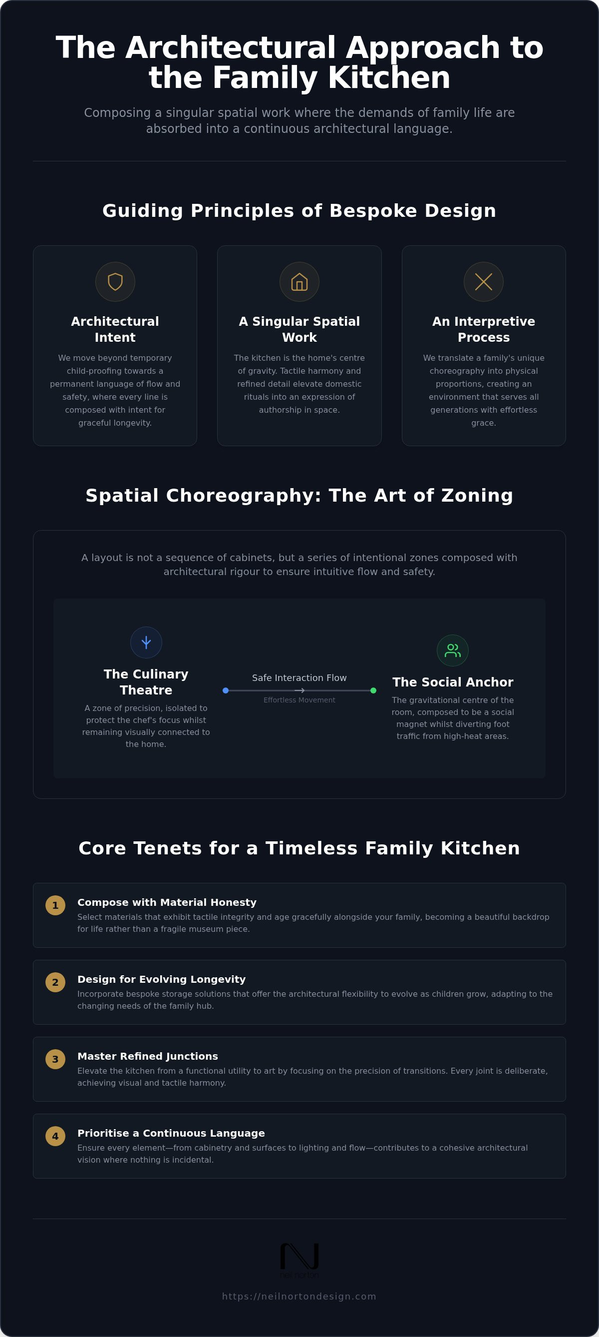 Family-friendly kitchen planning advice