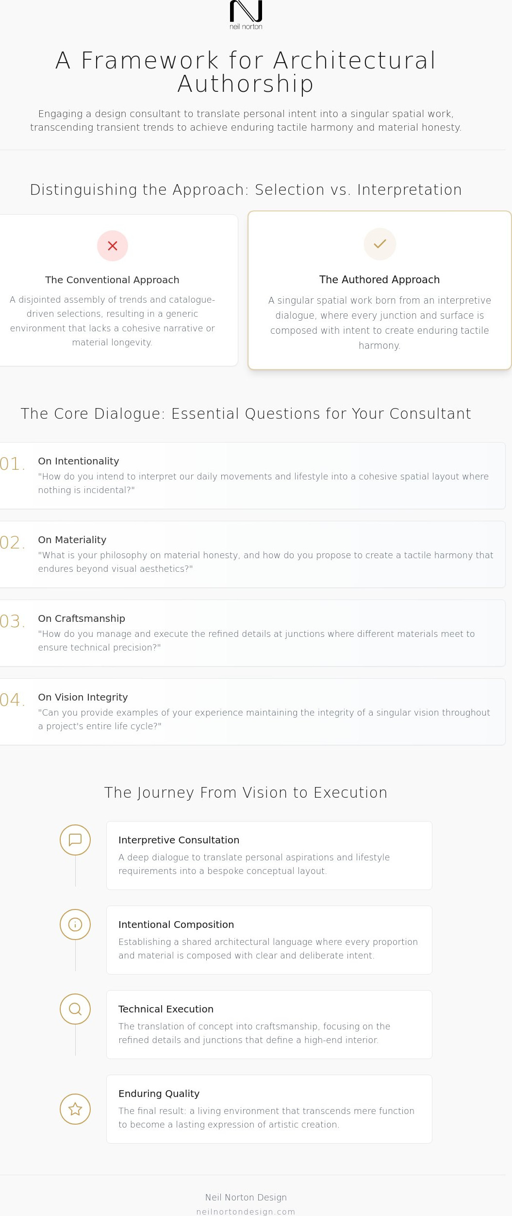 Questions to ask an interior design consultant