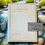 Thumbnail: Izaak Walton ~ THE COMPLEAT ANGLER ~ Signed by Arthur Rackham, 1931 Limited Ed.