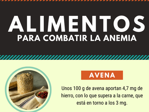 ¿CUÁLES SON LOS ALIMENTOS PARA COMBATIR LA ANEMIA?