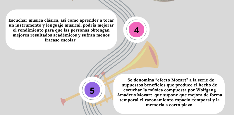OCHO BENEFICIOS DE  ESCUCHAR MUSICA CLASICA.