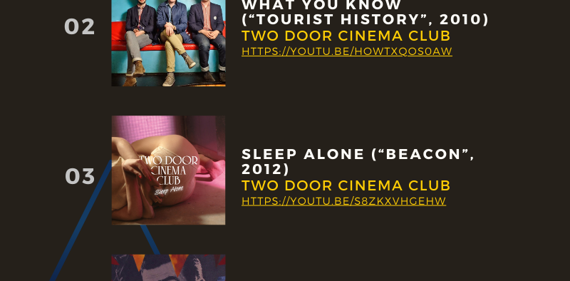 6 Mejores canciones Two Door Cinema Club