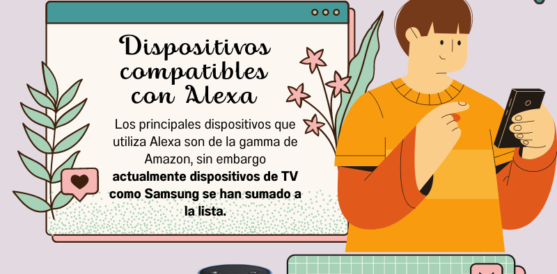 Conoce un poco más sobre ALEXA