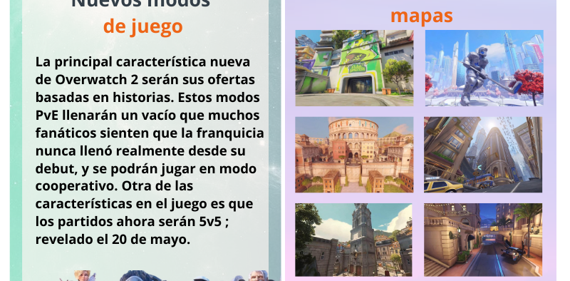 "Overwatch 2" Fecha de lanzamiento.