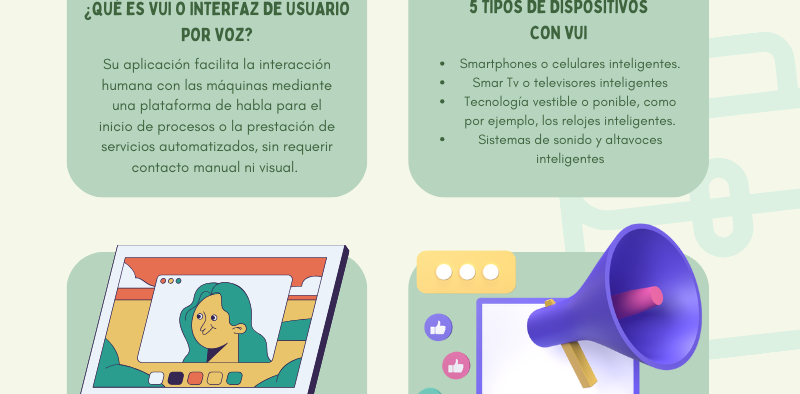 Conoce un poco más sobre Las vui Interfaz de usuario por voz