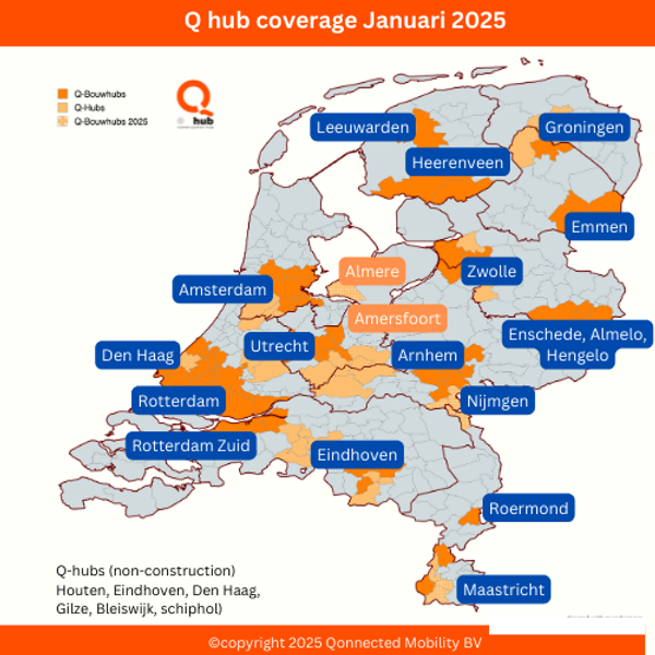 Coverage Update Work Hub coverage update January 2025