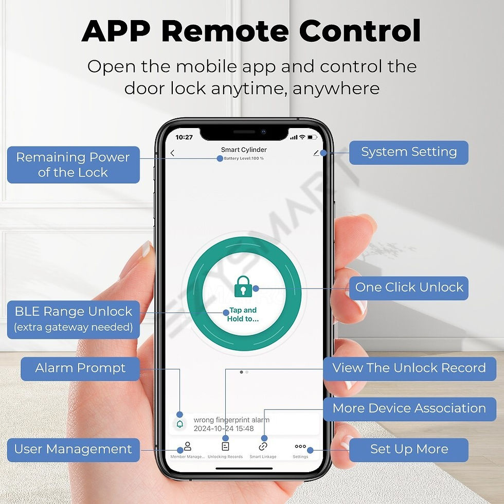 Thumbnail: EzySmart Bluetooth Mini Smart Lock With Fingerprint Sensor