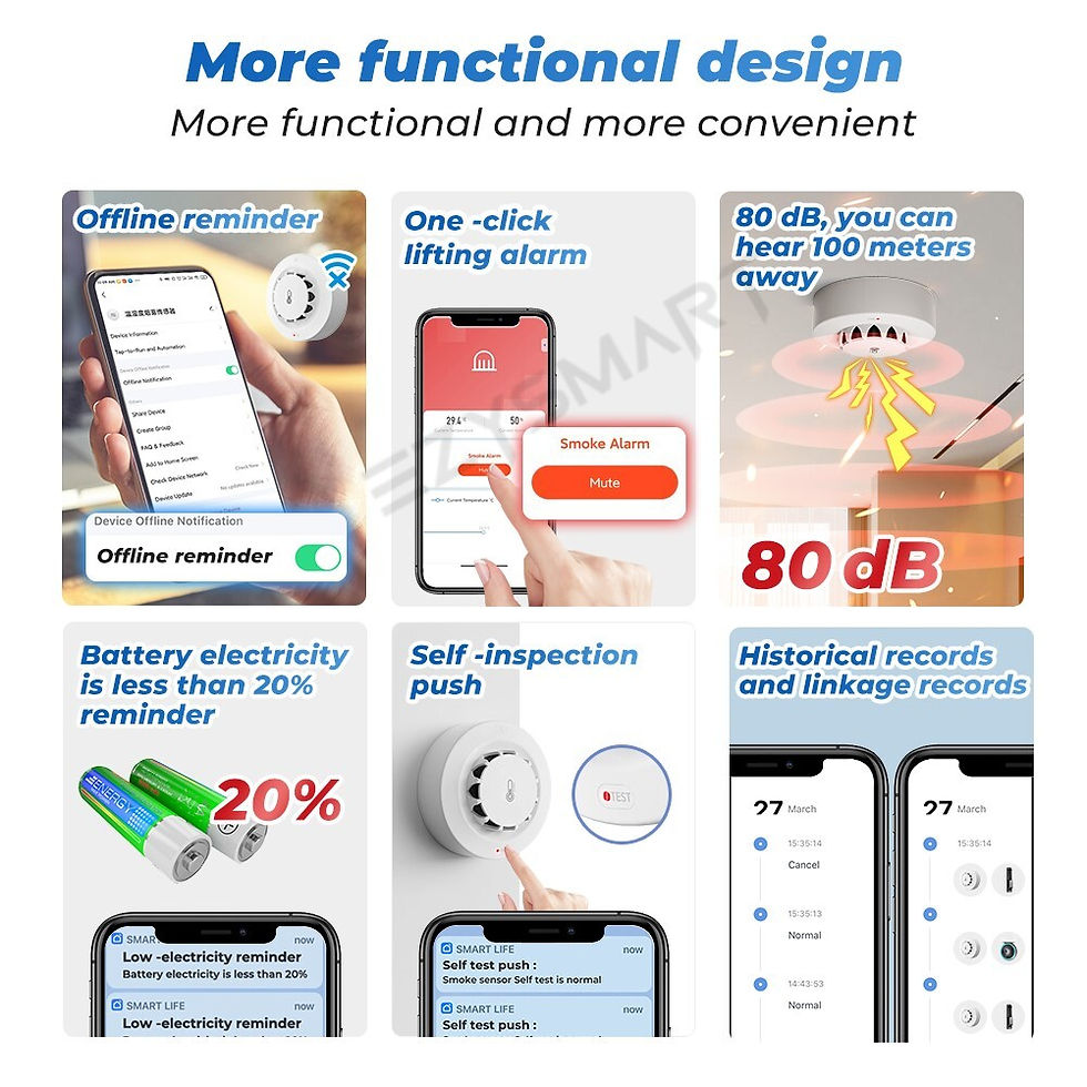 Thumbnail: EzySmart Wifi 2IN1 Smart Smoke Alarm With Temperature And Humidity Detection