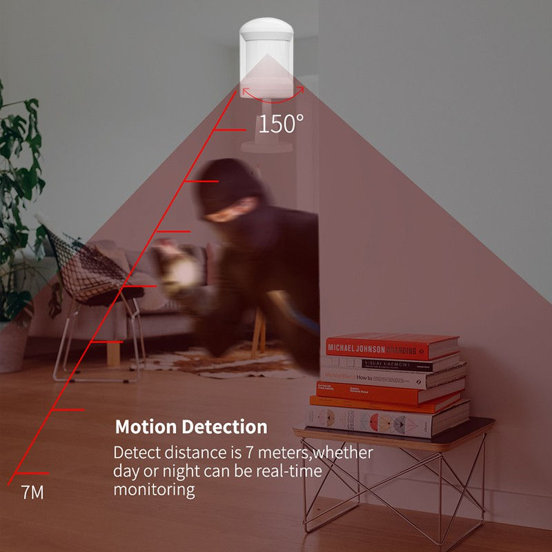 Thumbnail: EzySmart Zigbee PIR Human Motion Sensor