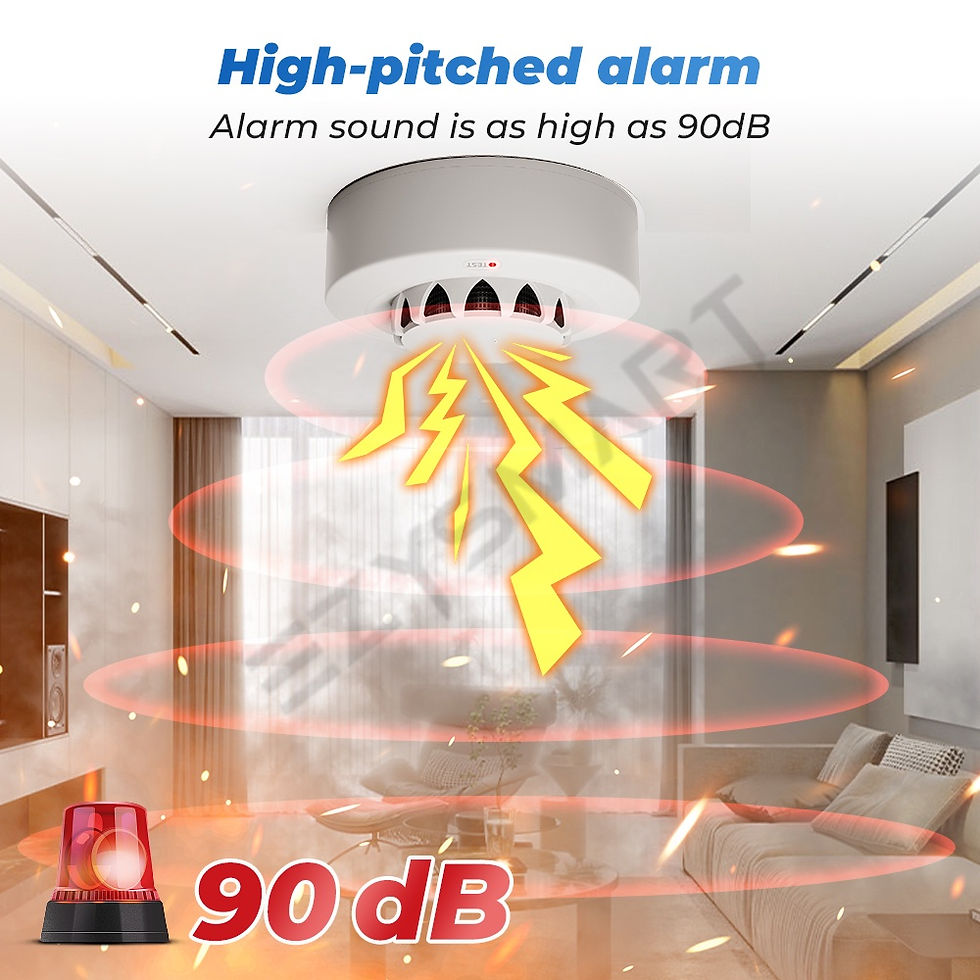 Thumbnail: EzySmart Zigbee Smart Smoke Alarm Detector With 90DB Warning