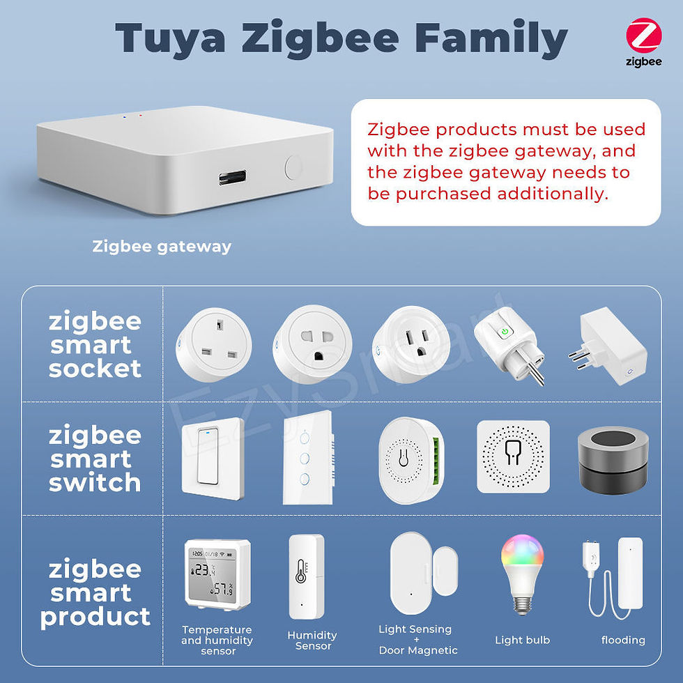 Thumbnail: EzySmart Wi-Fi / ZigBee 20A High Power Smart Switch (Piano Key)
