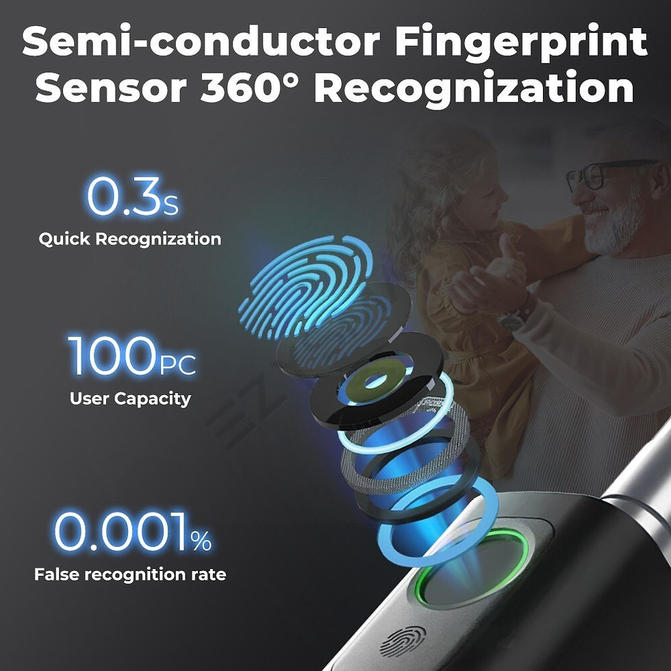 Thumbnail: EzySmart Bluetooth Mini Smart Lock With Fingerprint Sensor