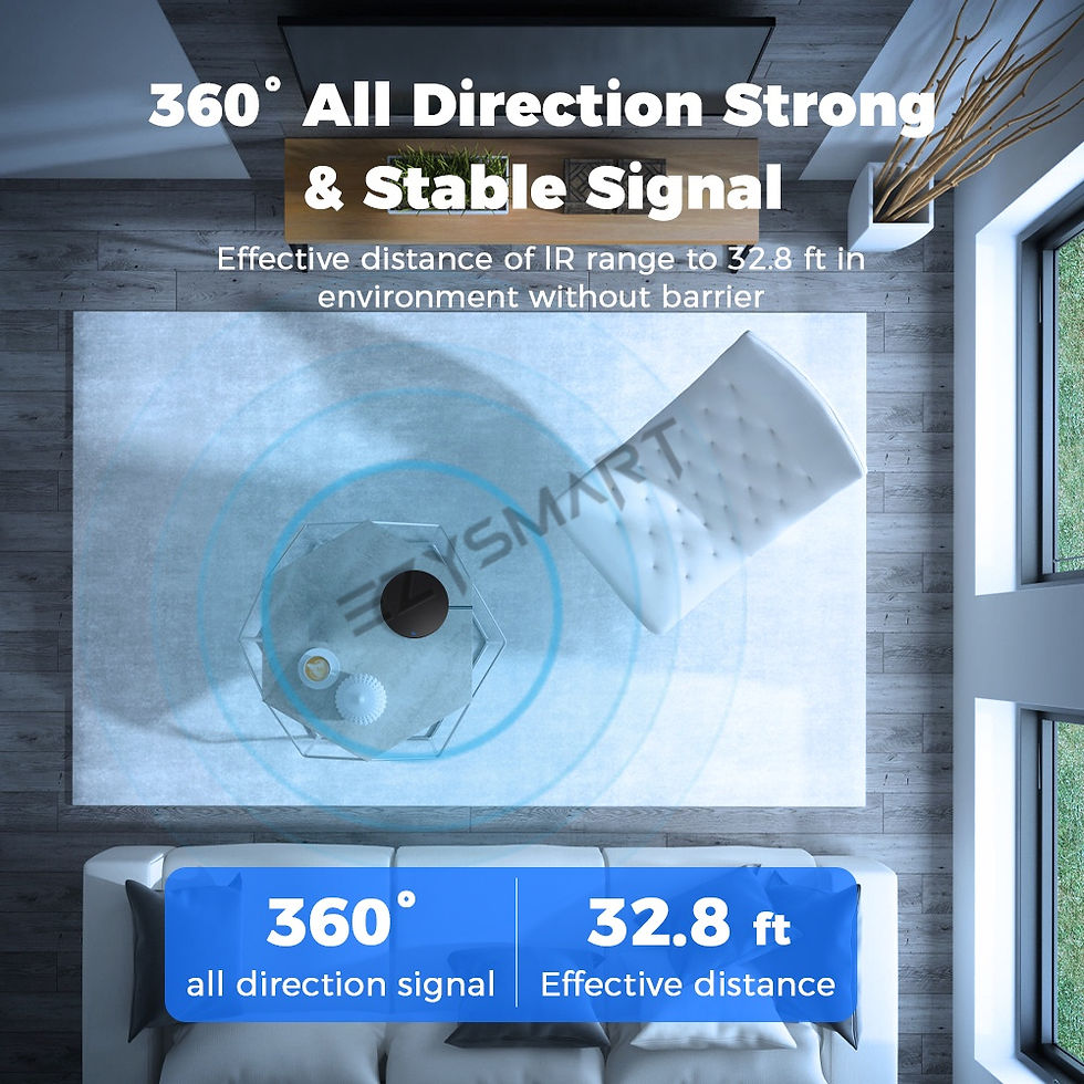 Thumbnail: EzySmart 3in1 Wifi IR Remote Control With Universal Temperature & Humidity Senso
