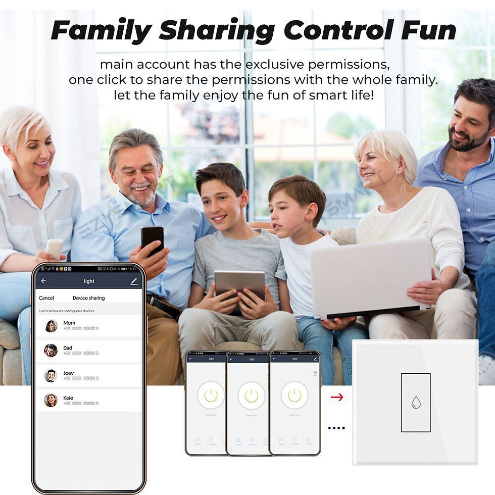 Thumbnail: EzySmart 20A 40A Smart Touch Screen WiFi High Power Switch