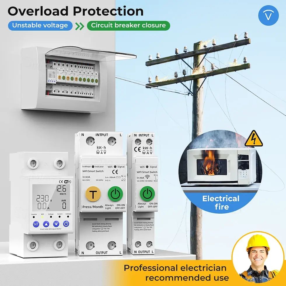 Thumbnail: EzySmart 40A WiFi Smart Meter Type C