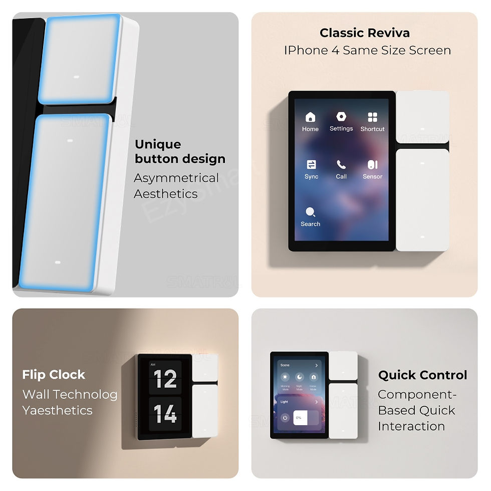 Thumbnail: EzySmart 3.5Inch Tuya Smart Home Central Control Screen