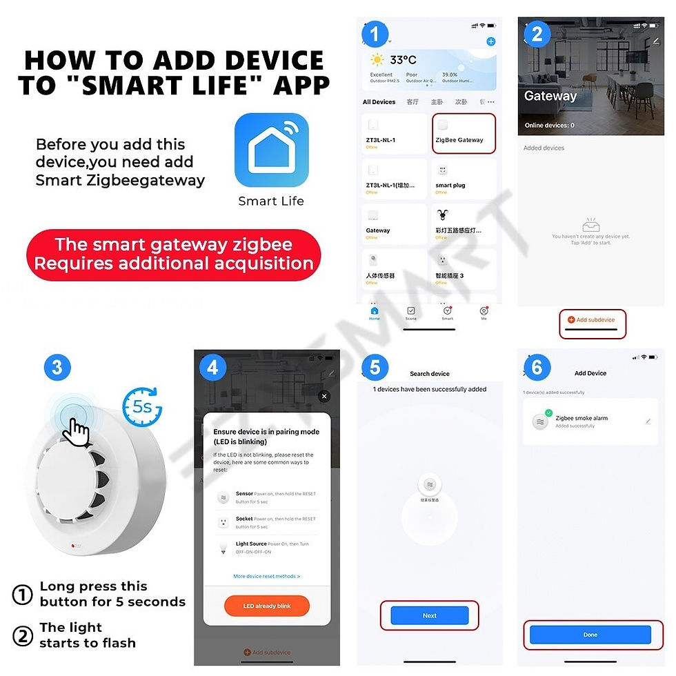 Thumbnail: EzySmart Zigbee Smart Smoke Alarm Detector With 90DB Warning