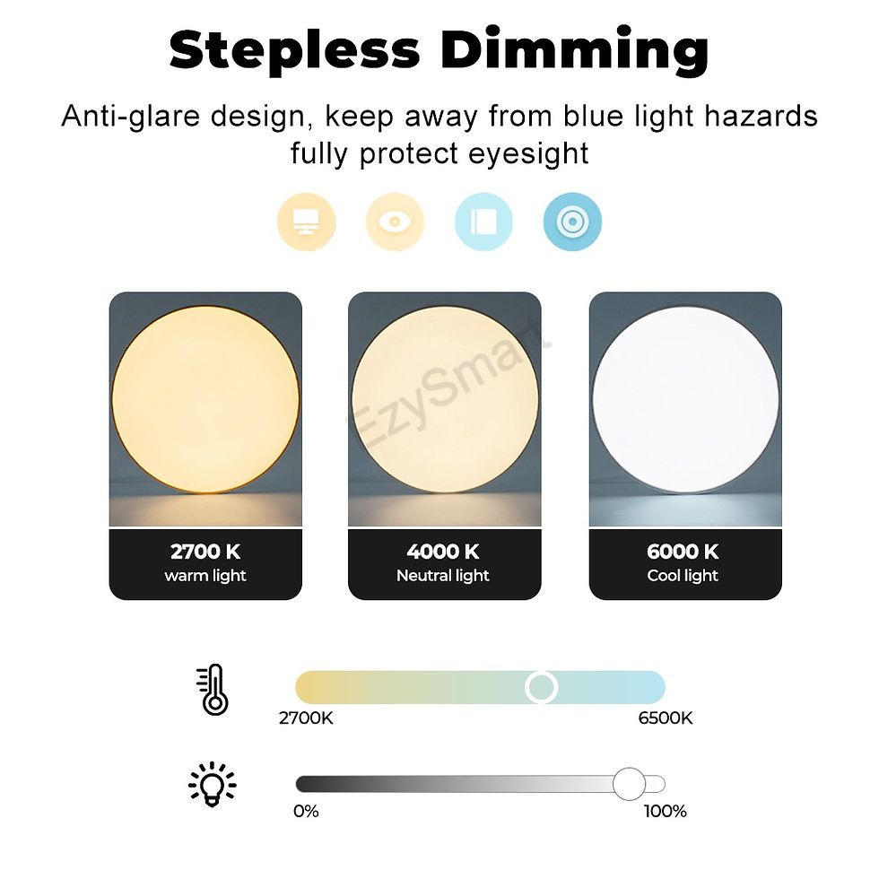 Thumbnail: EzySmart Wifi Smart Ceiling Light Led Bulb RGBCW 24W