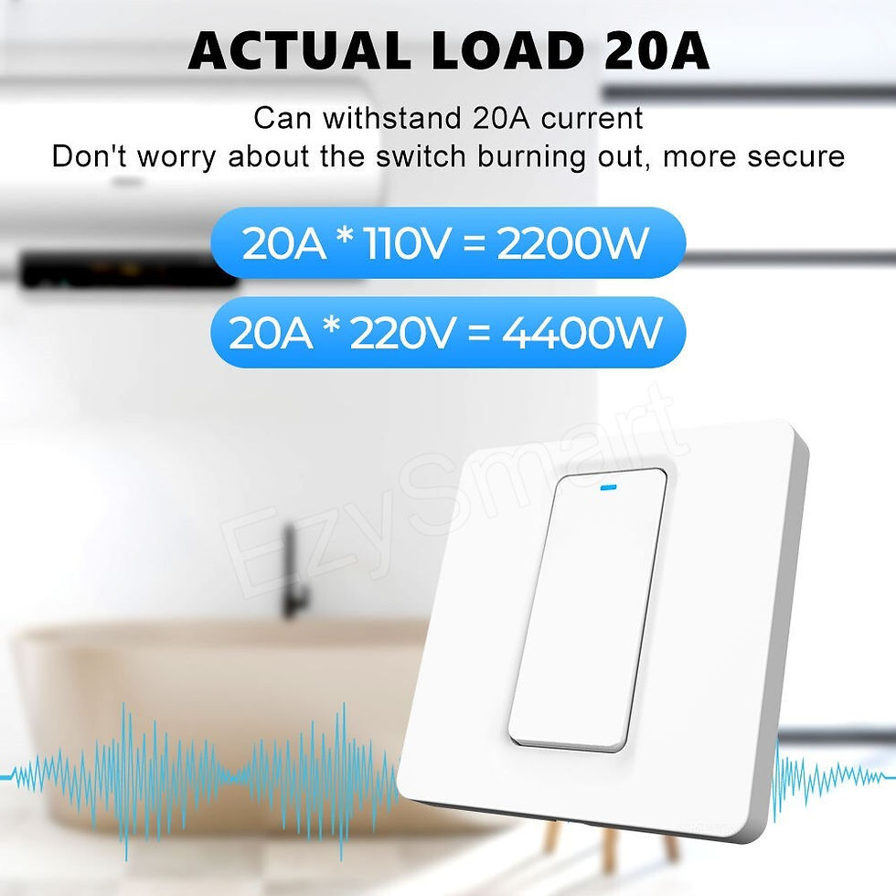 Thumbnail: EzySmart Wi-Fi / ZigBee 20A High Power Smart Switch (Piano Key)