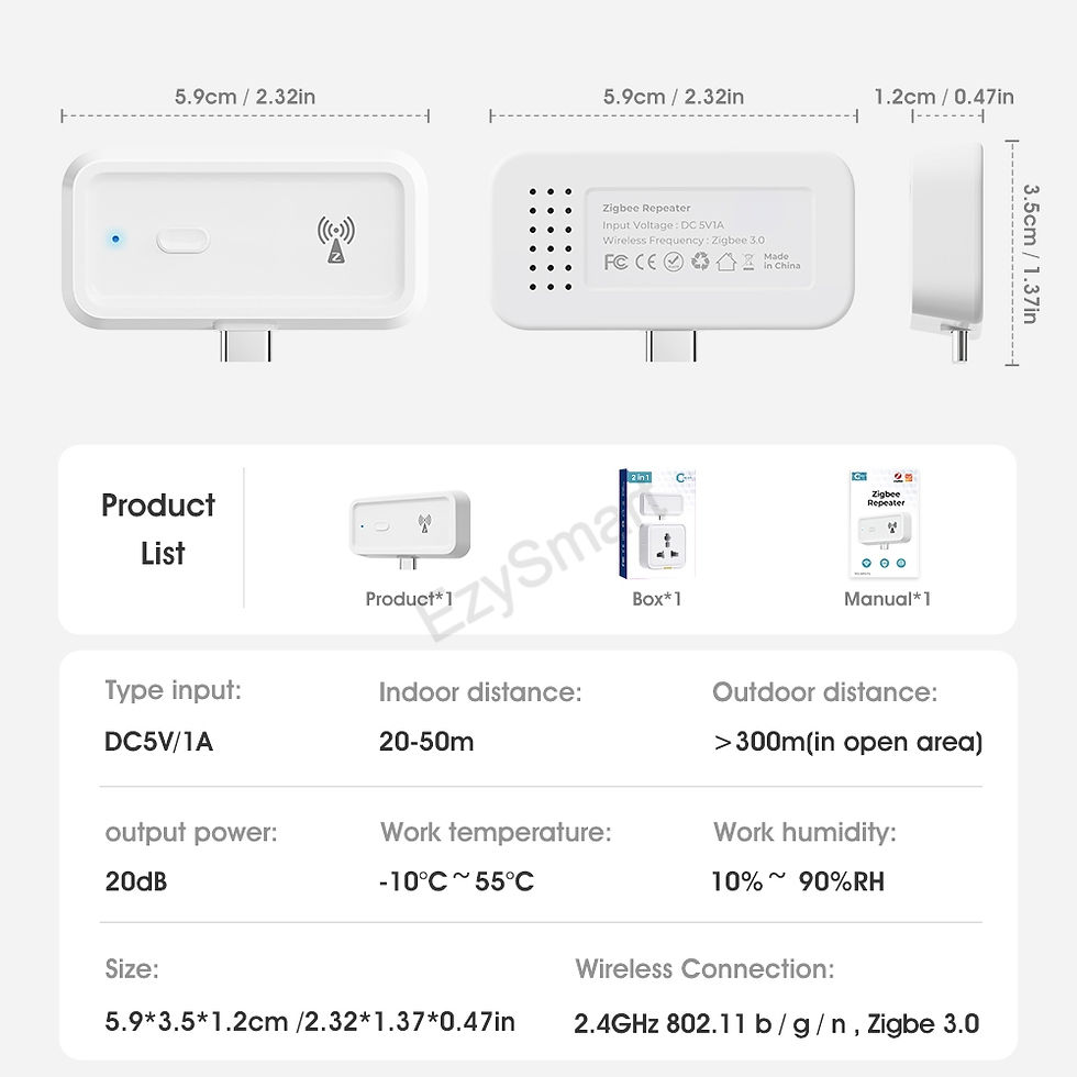 Thumbnail: EzySmart Mini Type-C Portable Smart Zigbee Range Extender