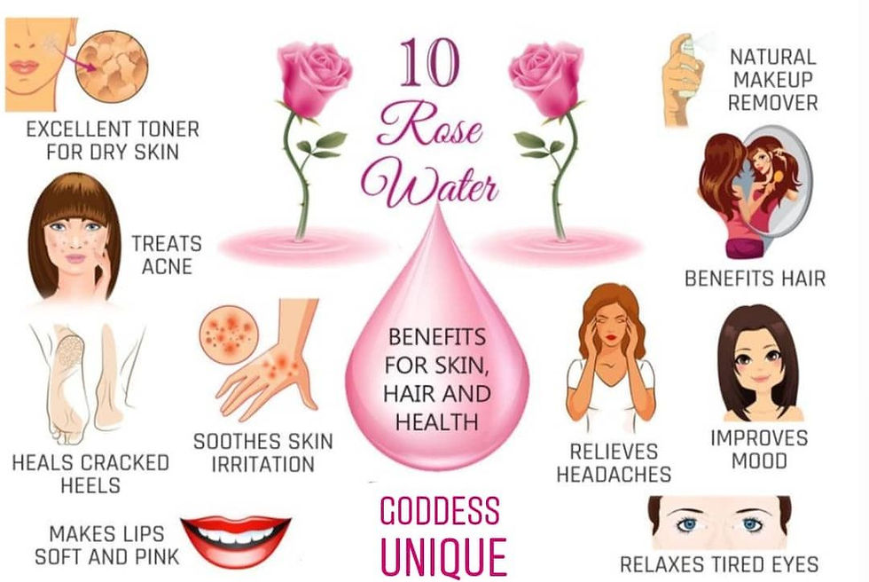 Thumbnail: Pure Rose Water
