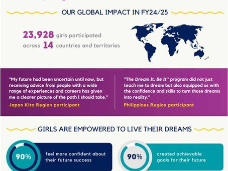 Registration Deadline is Oct 31, 2025