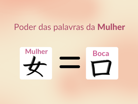 O Ideograma de mulher é, ironicamente, o ideograma de boca com espinhos nos cantos.