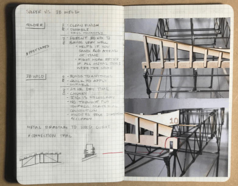 Warehouse - Journal - Larson