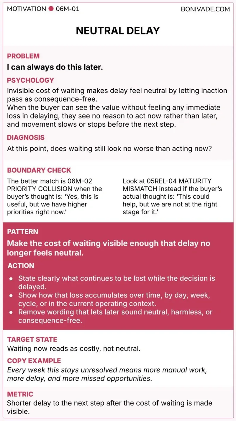 neutral-delay-motivation-card.webp