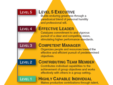 Level 5 Leadership: Humility and Fierce Resolve