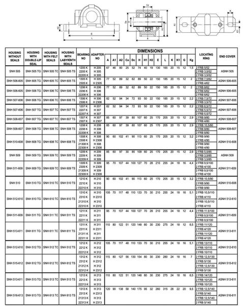 sn-yataklar-katalog-5_page-0001-min.jpg