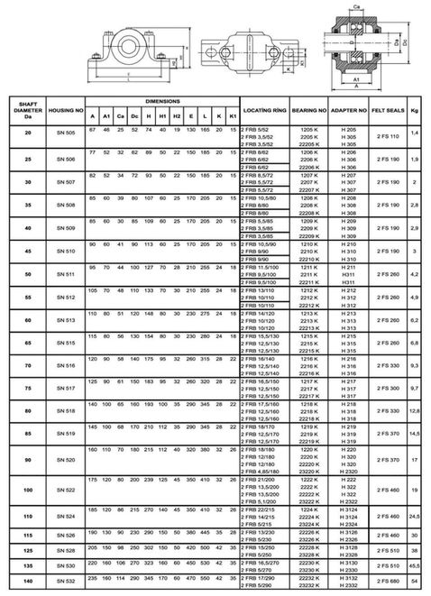 sn-yataklar-katalog-1_page-0001-min.jpg