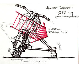 motorcycle inertia sketch.jpg
