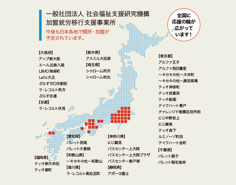 社会福祉支援研究機構