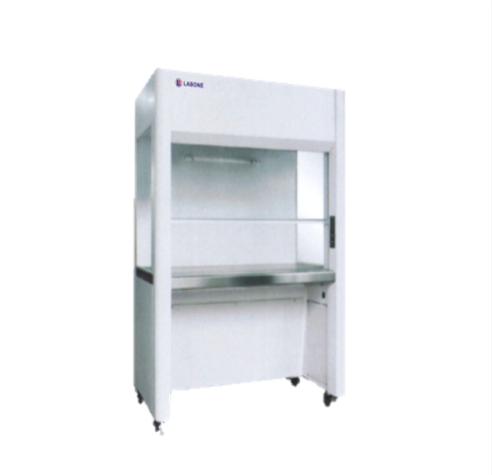 BCB Series