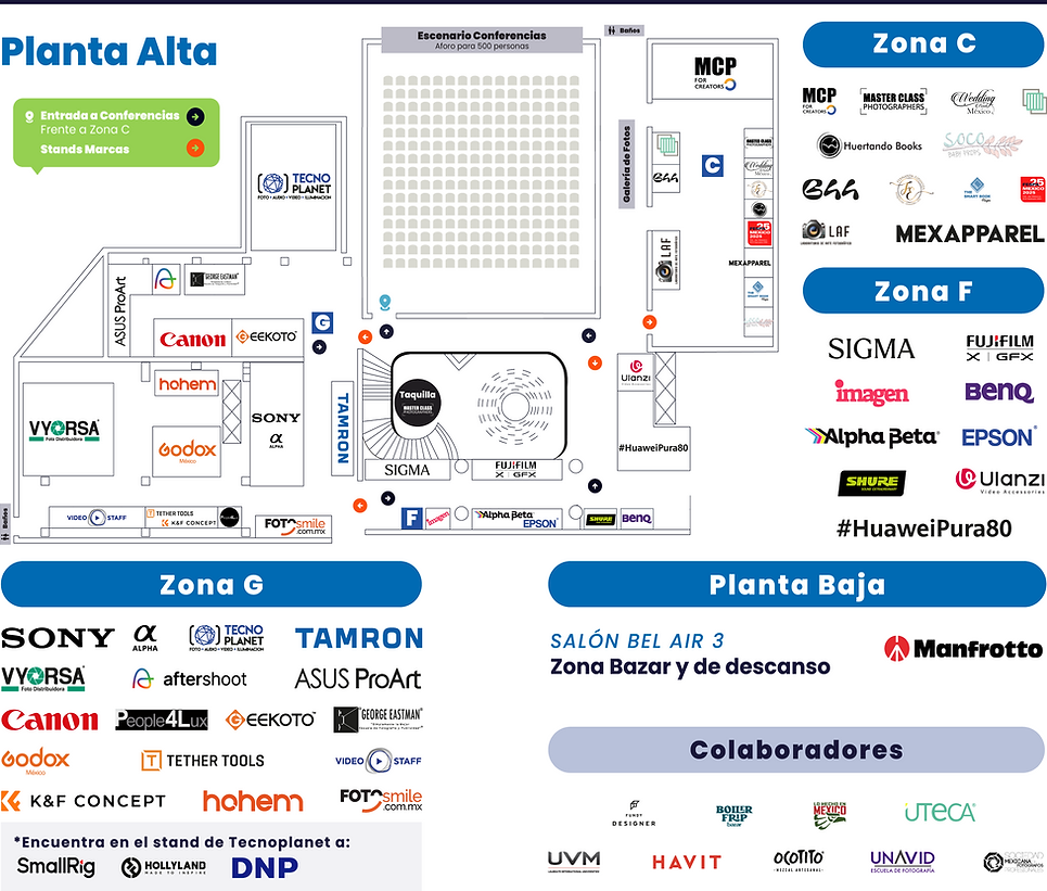 Mapa Expo Photo Master Class