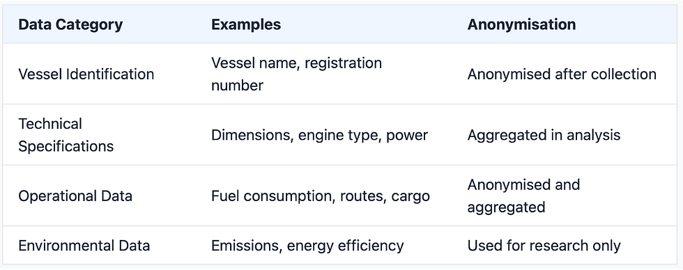 Types of Data Table.png