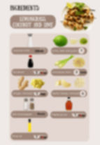 Thumbnail: The Visual Kitchen: Chicken Marinades Edition