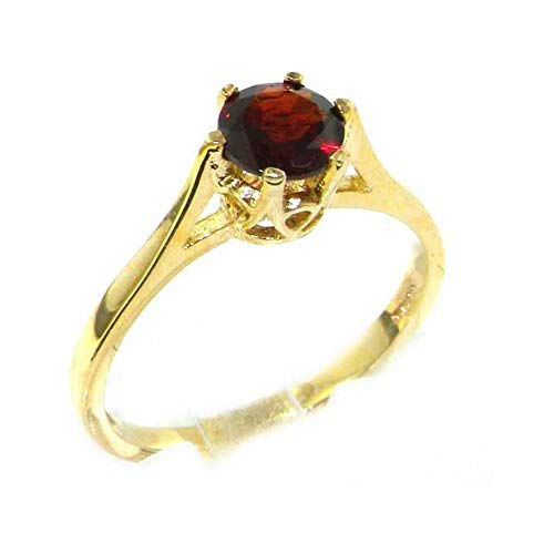 Gold Garnet Ring