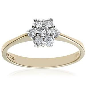 Diamond Cluster Ring