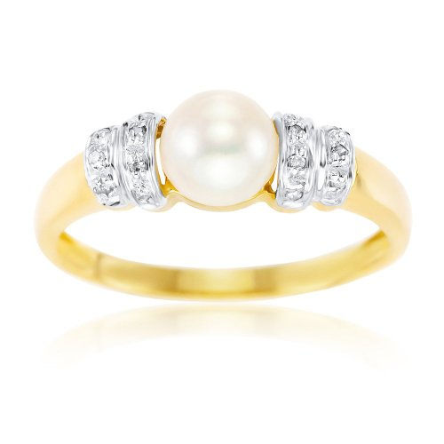 Round Pearl Ring