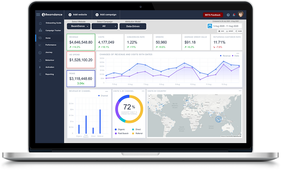 Mockup (Overview).png