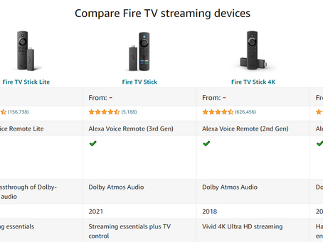 Is the new Fire TV Stick 2021 a lie?